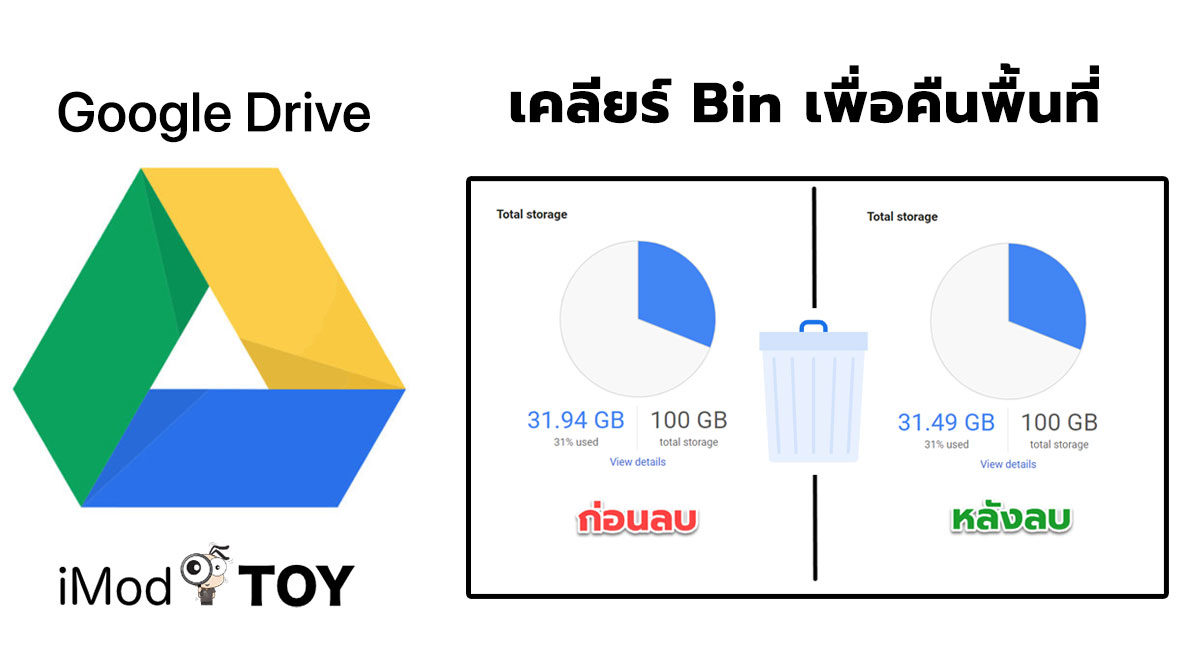 ลบข้อมูลในถังขยะ (Bin) เพื่อคืนพื้นที่ใน Google Drive