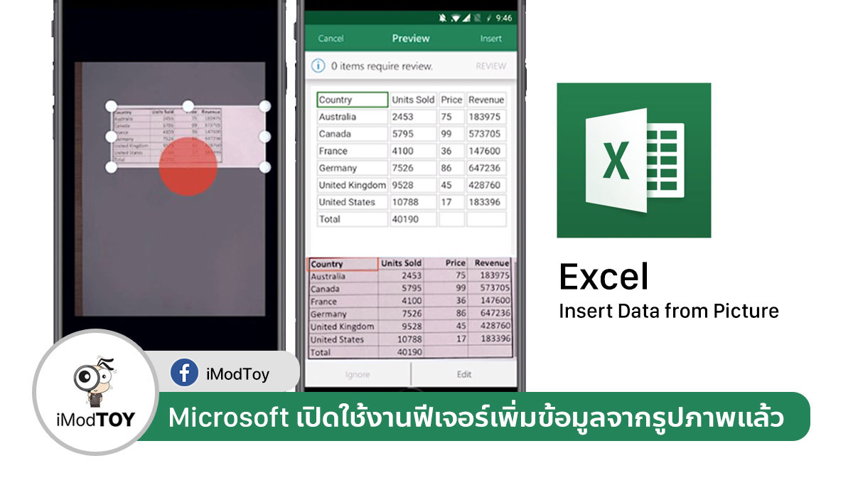 Microsoft เปิดใช้งาน “เพิ่มข้อมูลจากรูปภาพ” ถ่ายรูปแล้วแปลงเป็นตาราง Excel อัตโนมัติ